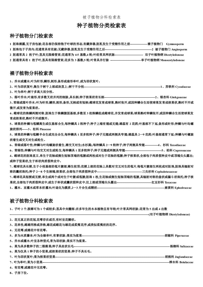 被子植物分科检索表