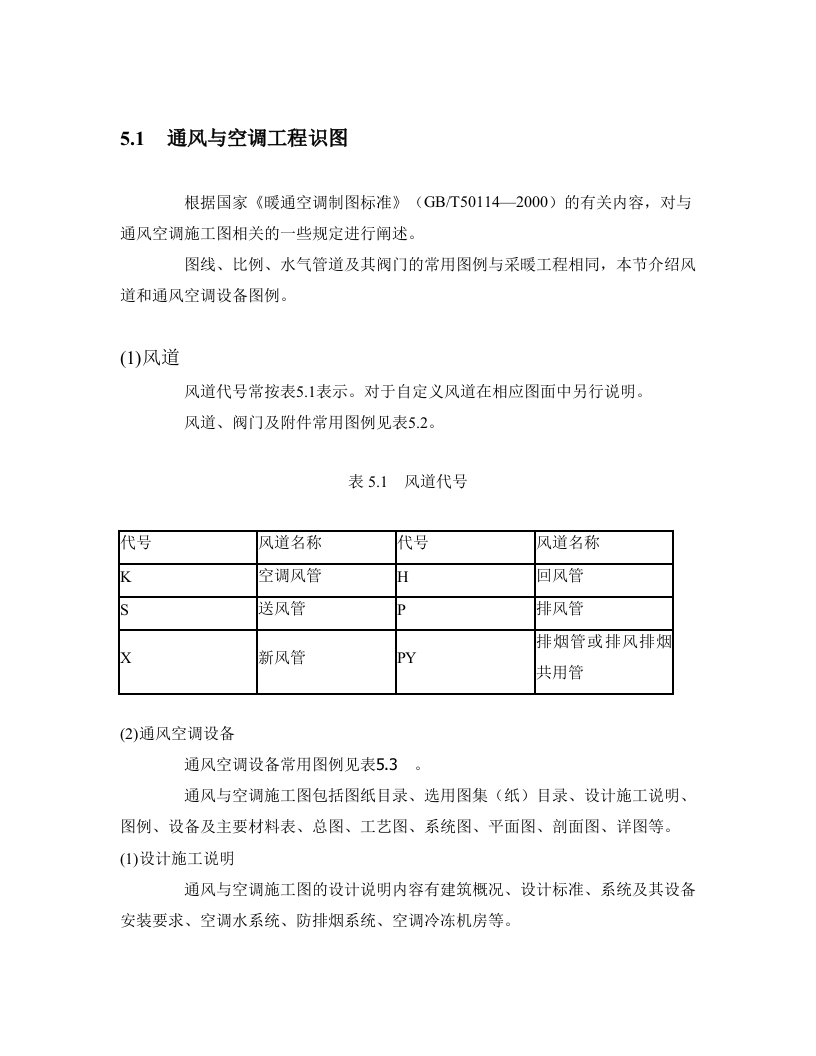 通风与空调工程识图.