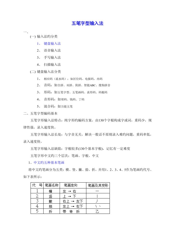 五笔字型输入法教案