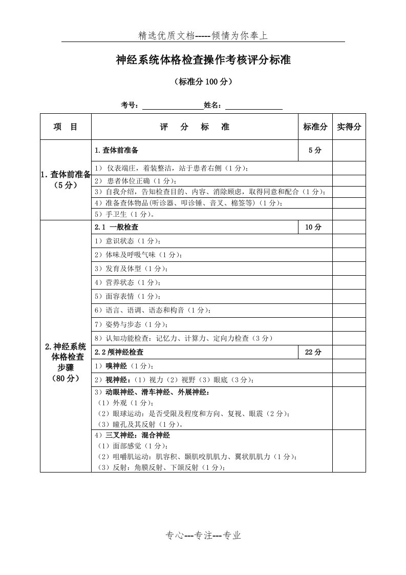 神经系统查体考核评分标准(共3页)