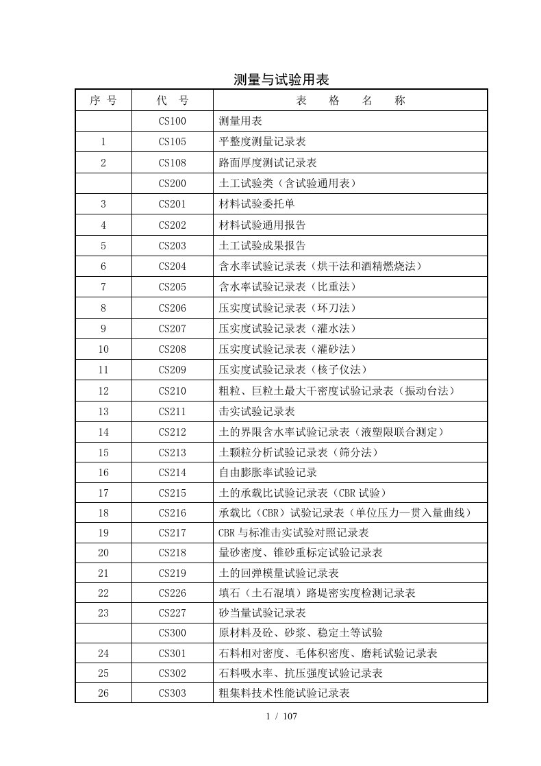 公路工程测量与试验用表范本