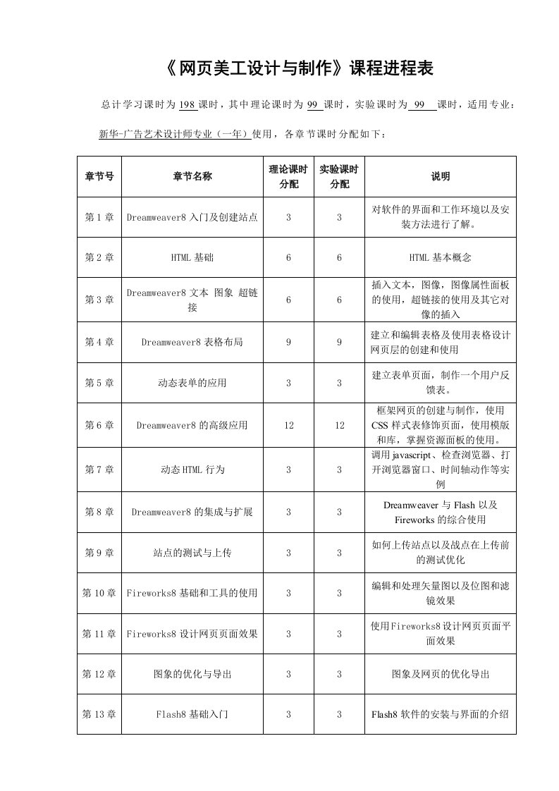 《网页美工设计与制作》教学进程表