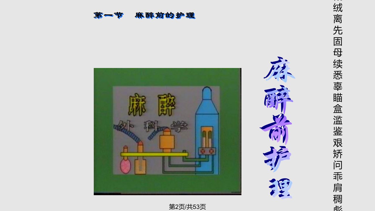 最新麻醉病人的护理