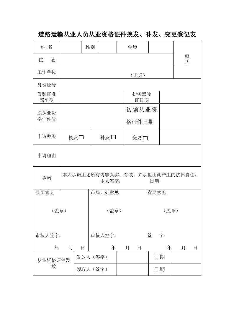 道路运输从业人员从业资格证件换发、补发、变更登记表