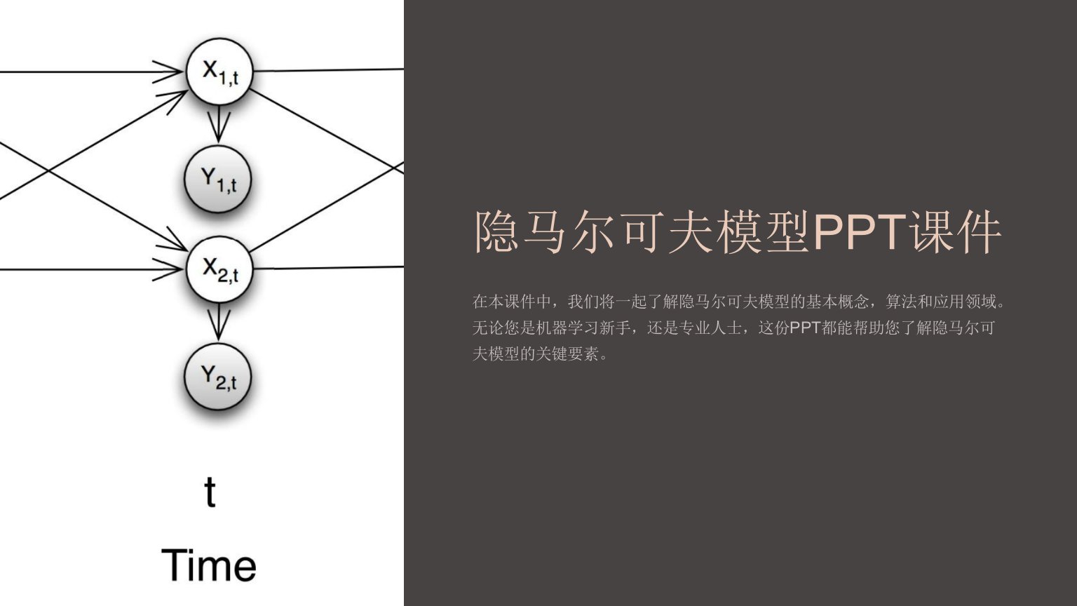 《隐马尔可夫模型》课件