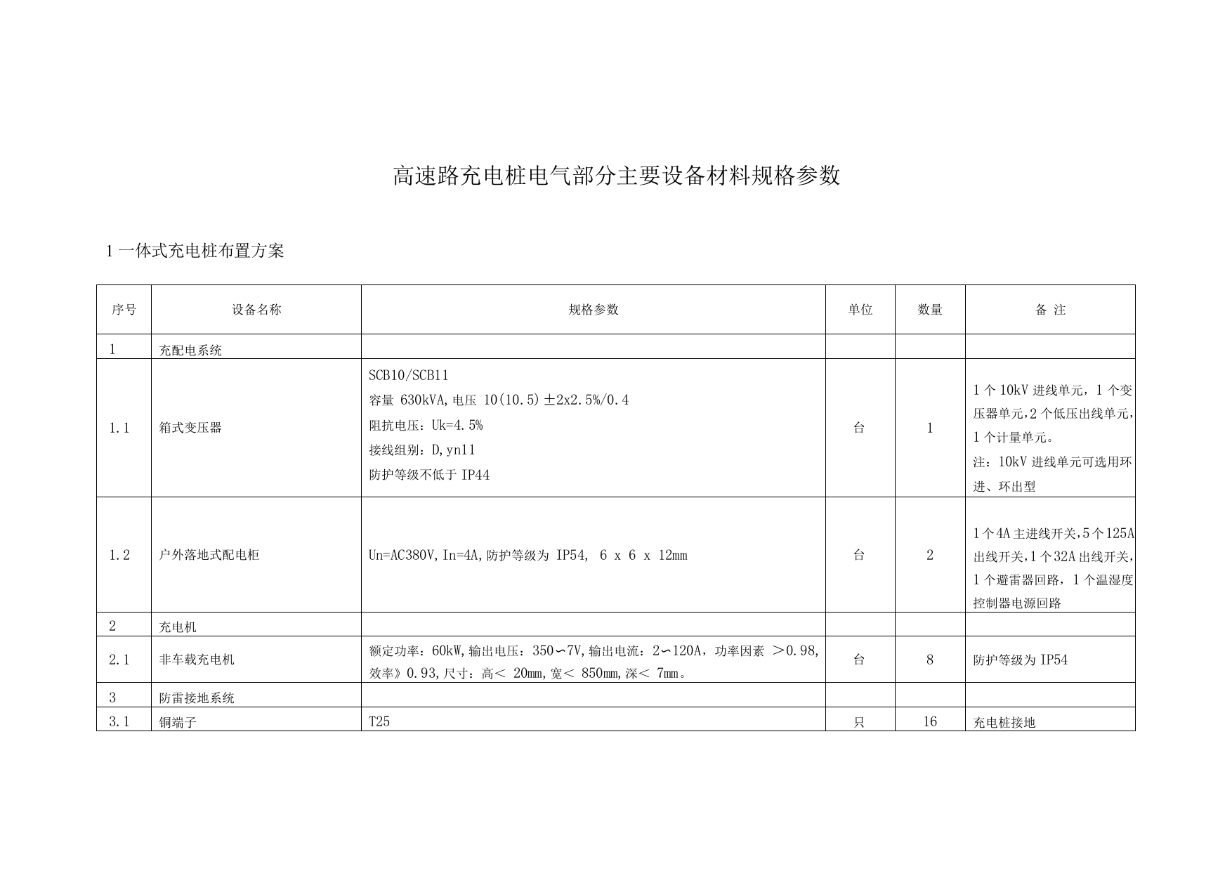 高速路充电桩电气部分主要设备材料规格参数