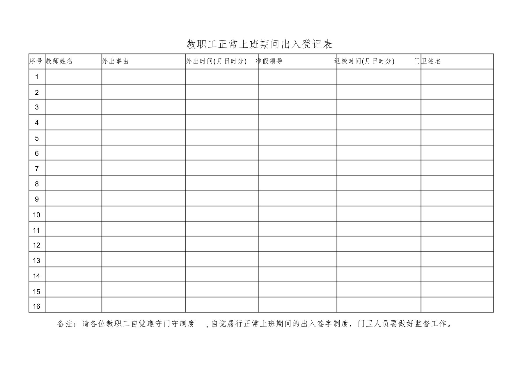 门卫各类值班情况登记表