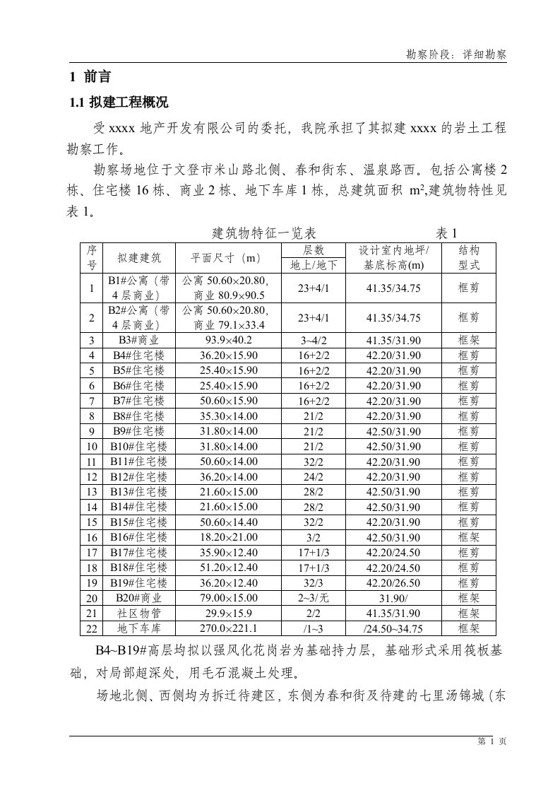 山东住宅小区岩土工程勘察报告