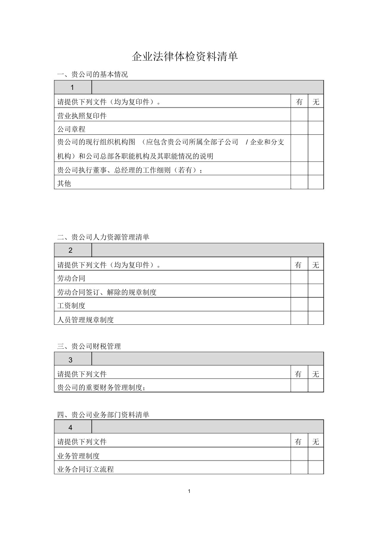 企业法律体检清单