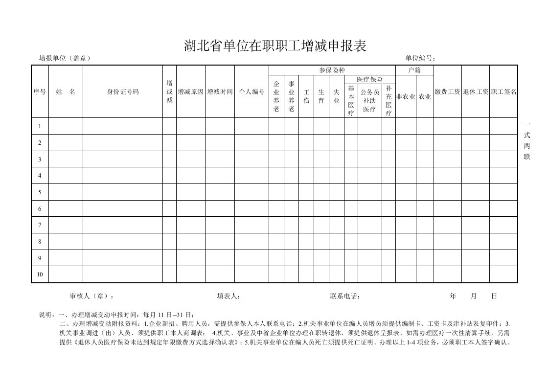 湖北省单位在职职工增减申报表