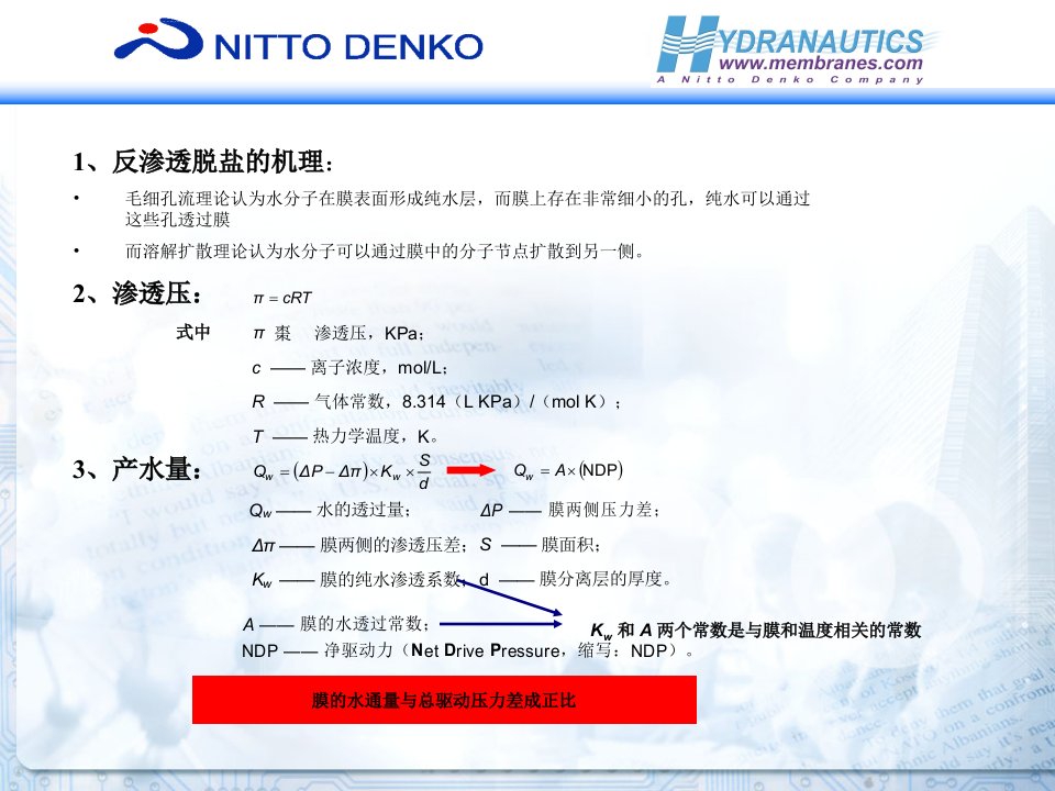 反渗透基础知识ppt课件