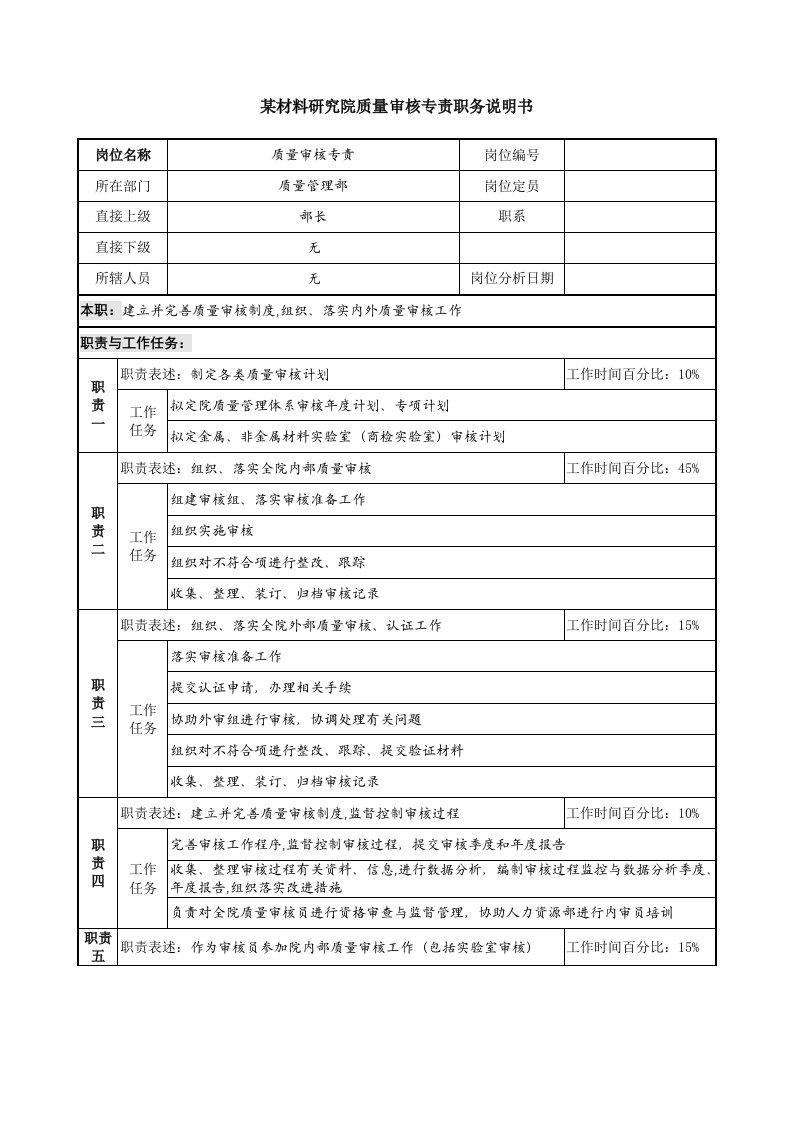 某材料研究院质量审核专责职务说明书