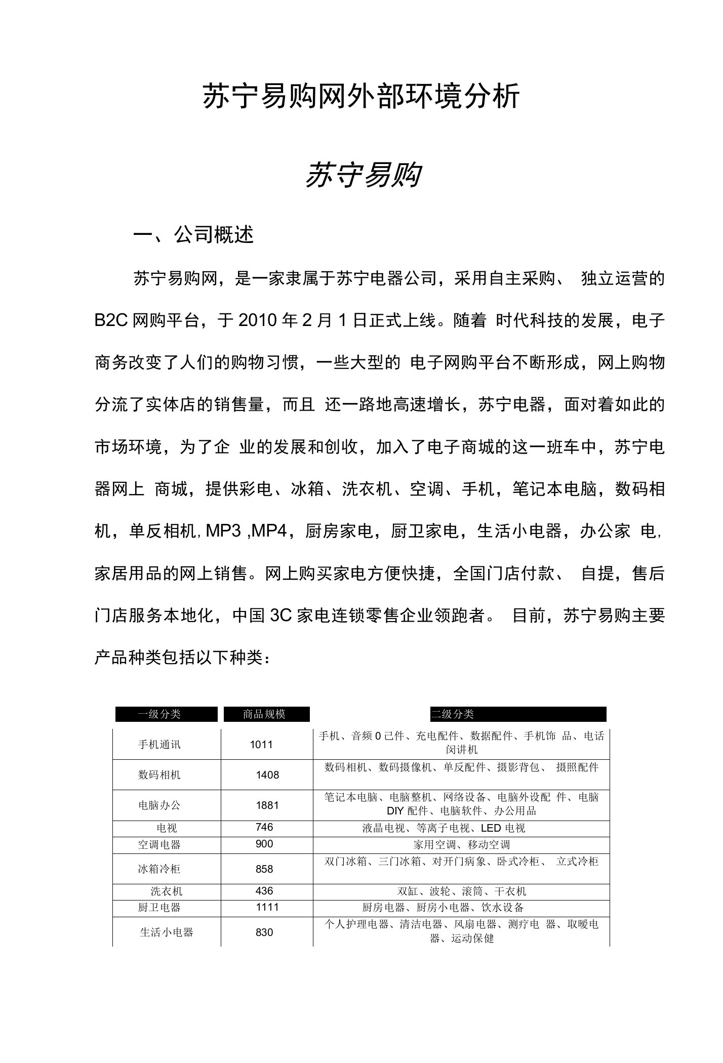 苏宁易购网外部环境分析