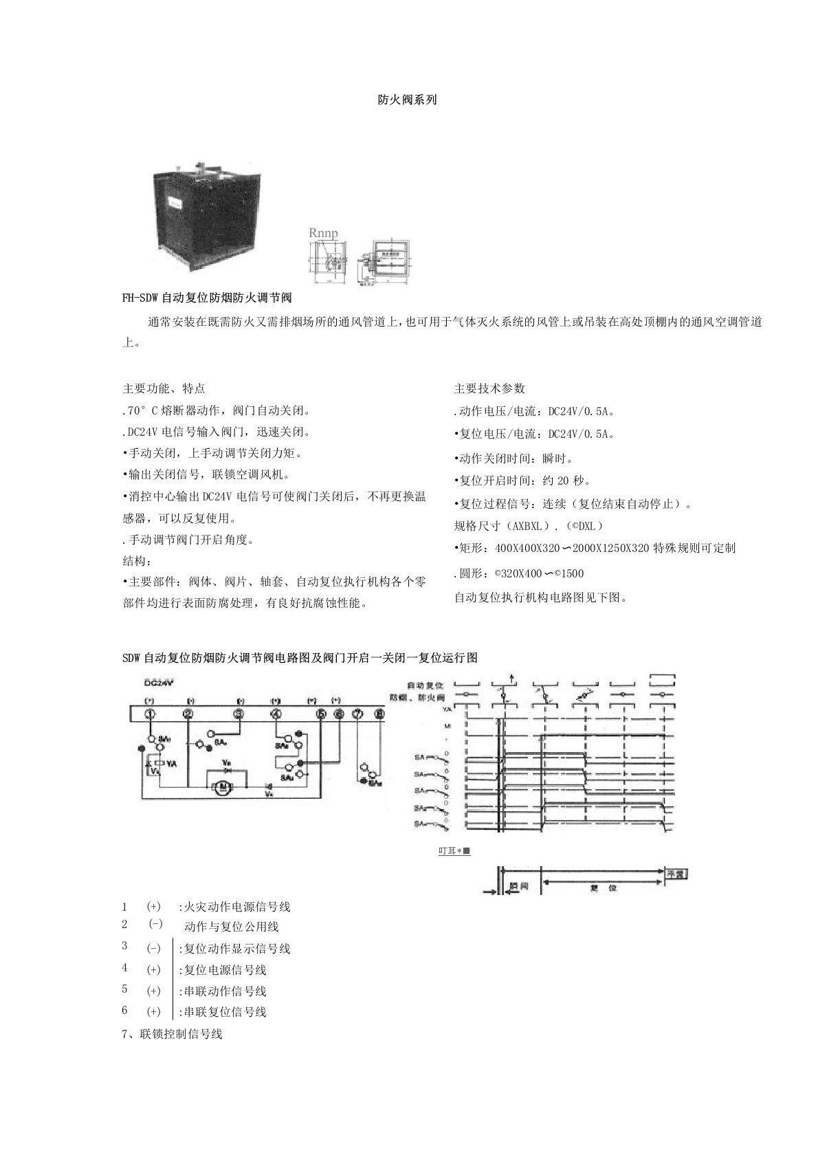 防火阀系列