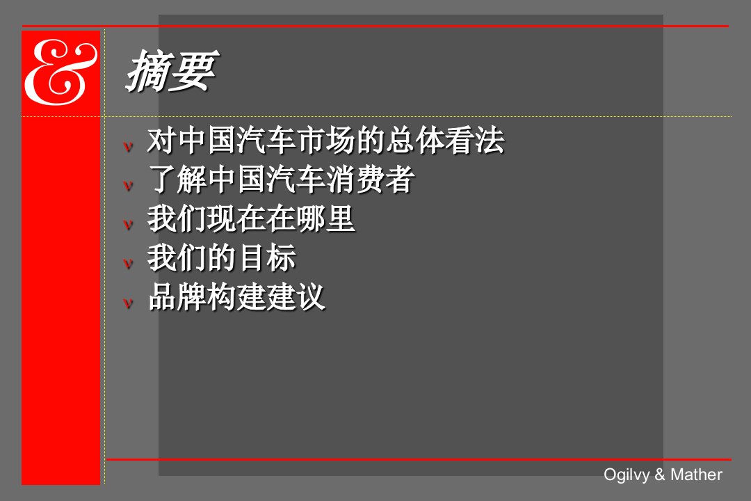 汽车营销上海大众PASSAT品牌建设奥美