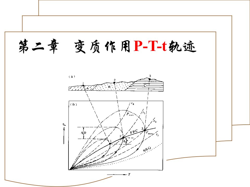 第二章