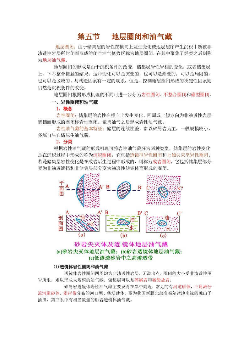 地层类圈闭的定义与识别