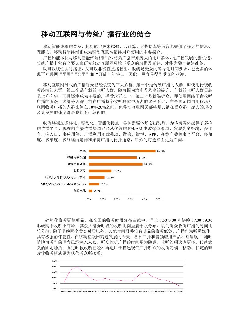 移动互联网与传统广播行业的结合