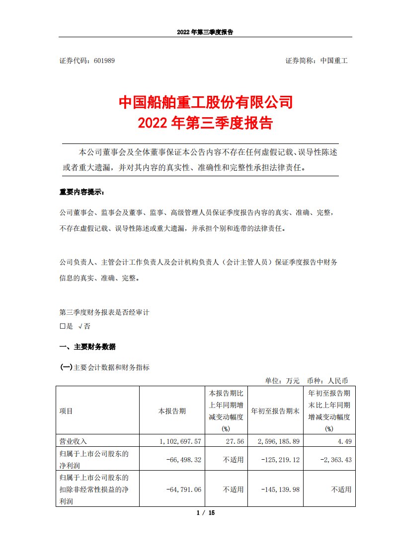 上交所-中国重工2022年第三季度报告-20221028