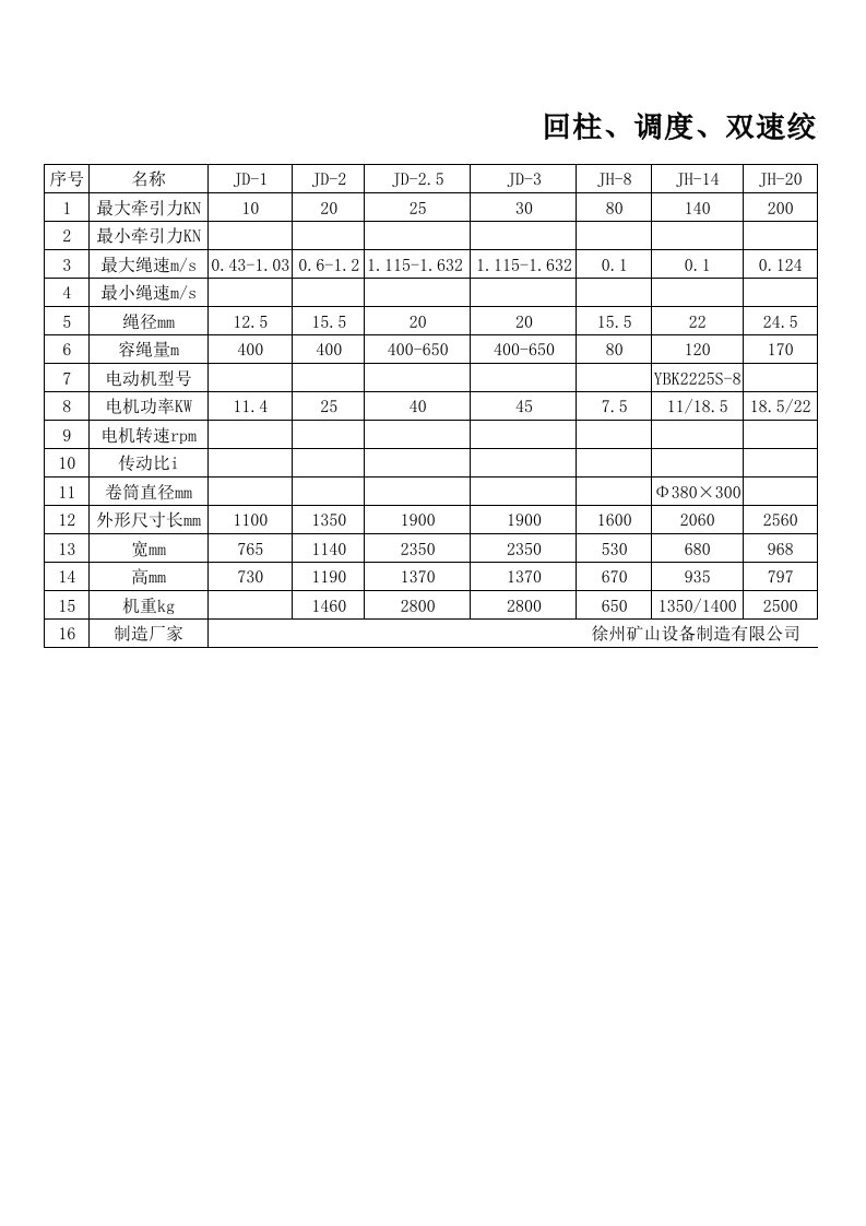 回柱绞车参数