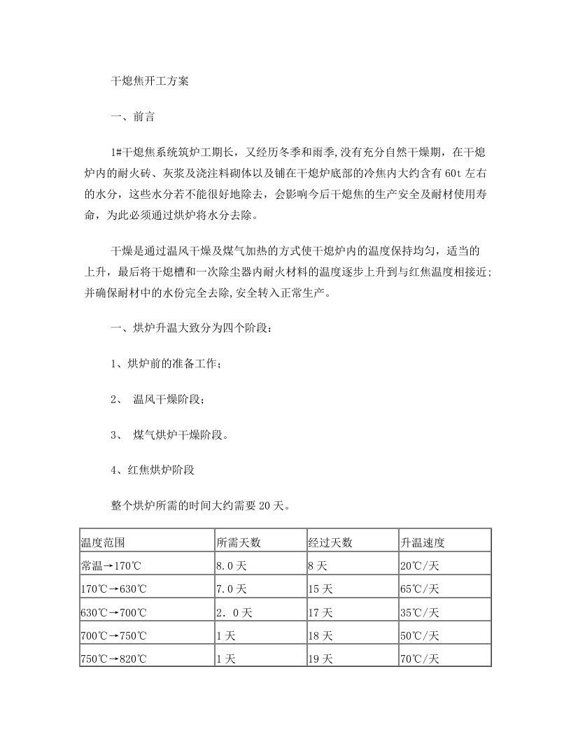 干熄焦开工方案