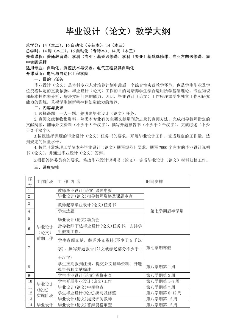 毕业设计(论文)教学大纲及管理规程【最新】