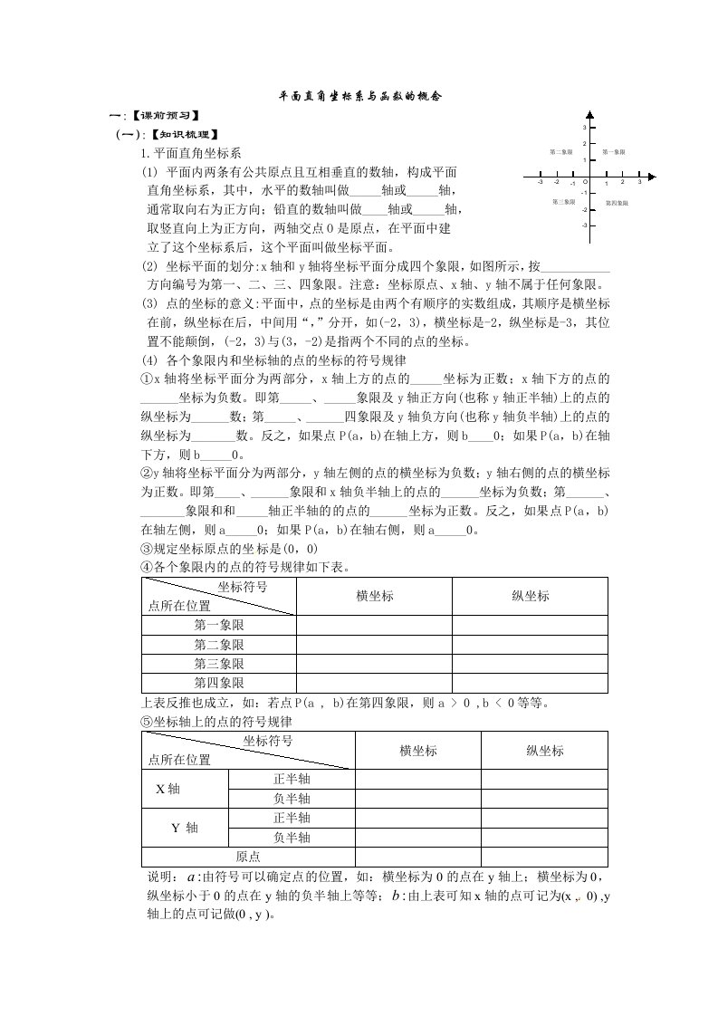 2013年中考数学平面直角坐标系与函数的概念总复习学案