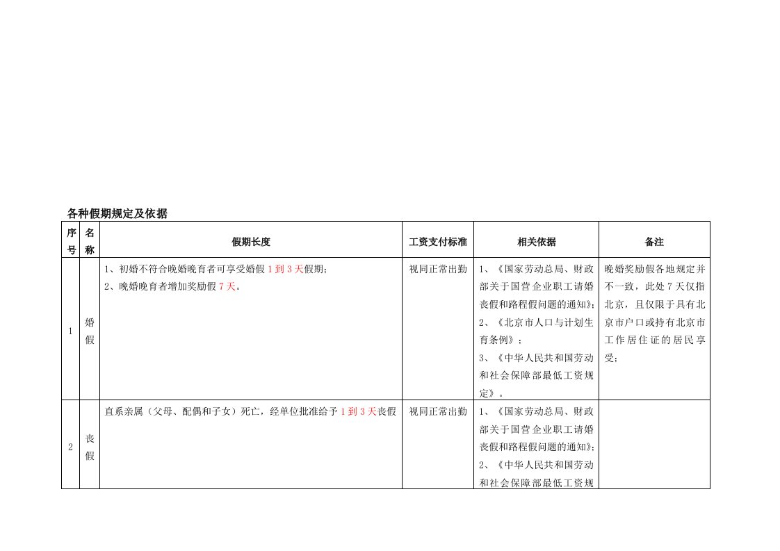 北京市各种假期规定及依据文件