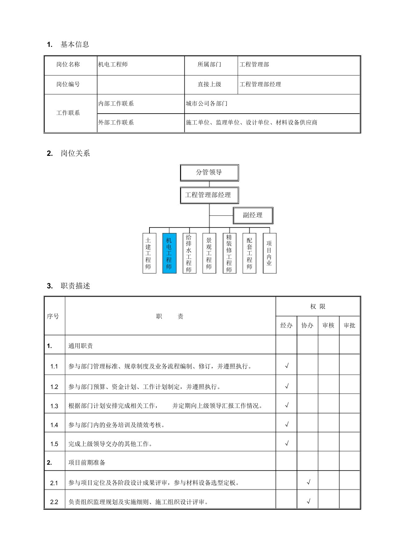 房地产行业机电工程师岗位说明书