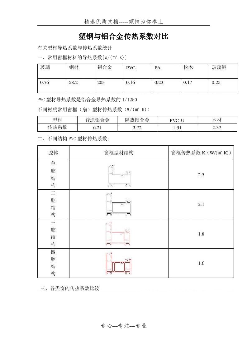 塑钢与铝合金传热系数对比(共2页)