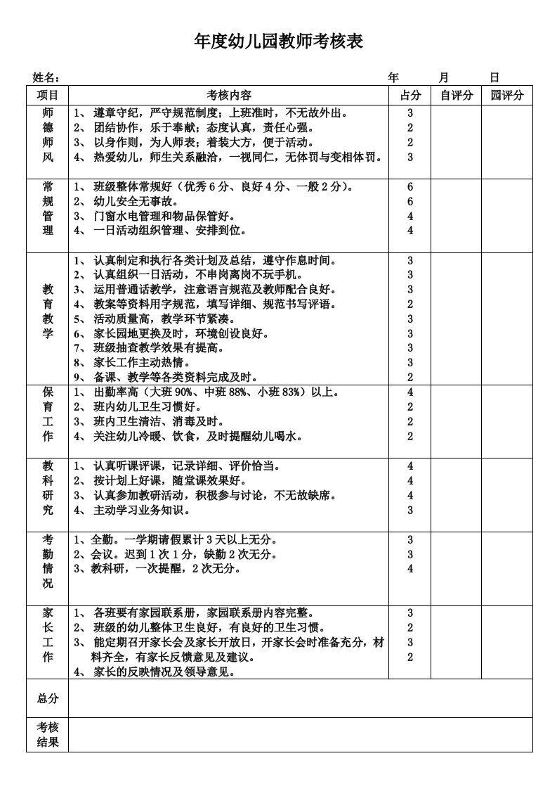 幼儿园教师年度考核自评表