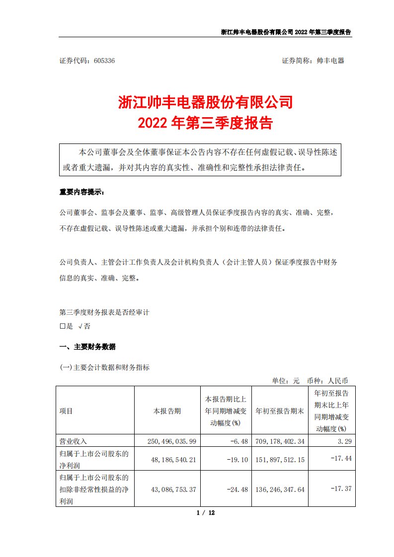 上交所-浙江帅丰电器股份有限公司2022年第三季度报告