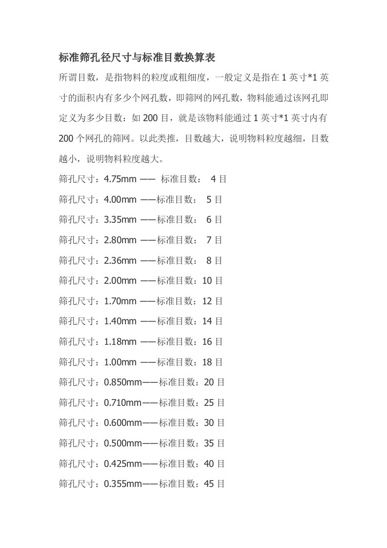 标准筛孔径尺寸与标准目数换算表