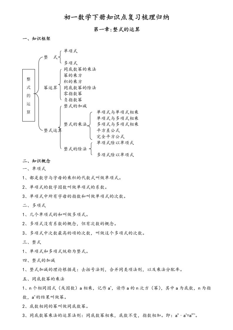 初一数学学霸笔记(下册)