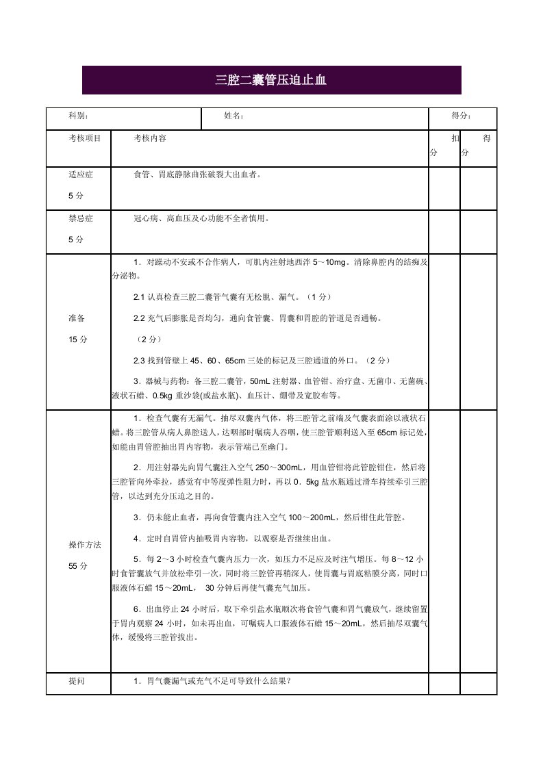 三腔二囊管压迫止血