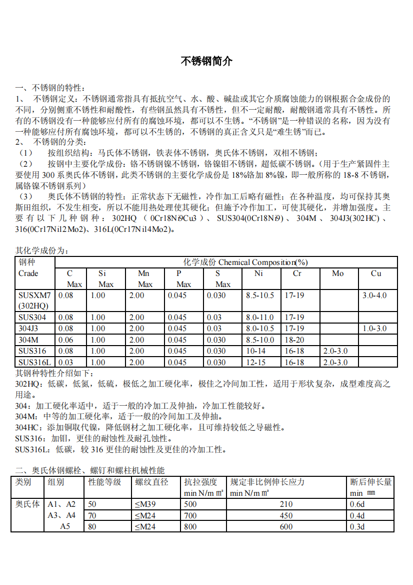 不锈钢简介全面