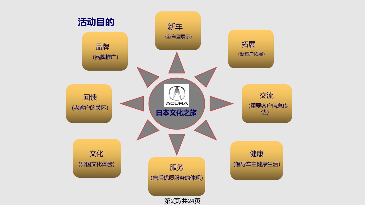 讴歌珠江新城店日本文化月活动策划