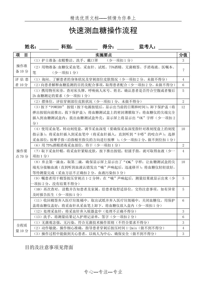 血糖监测操作程序及评分标准(共2页)