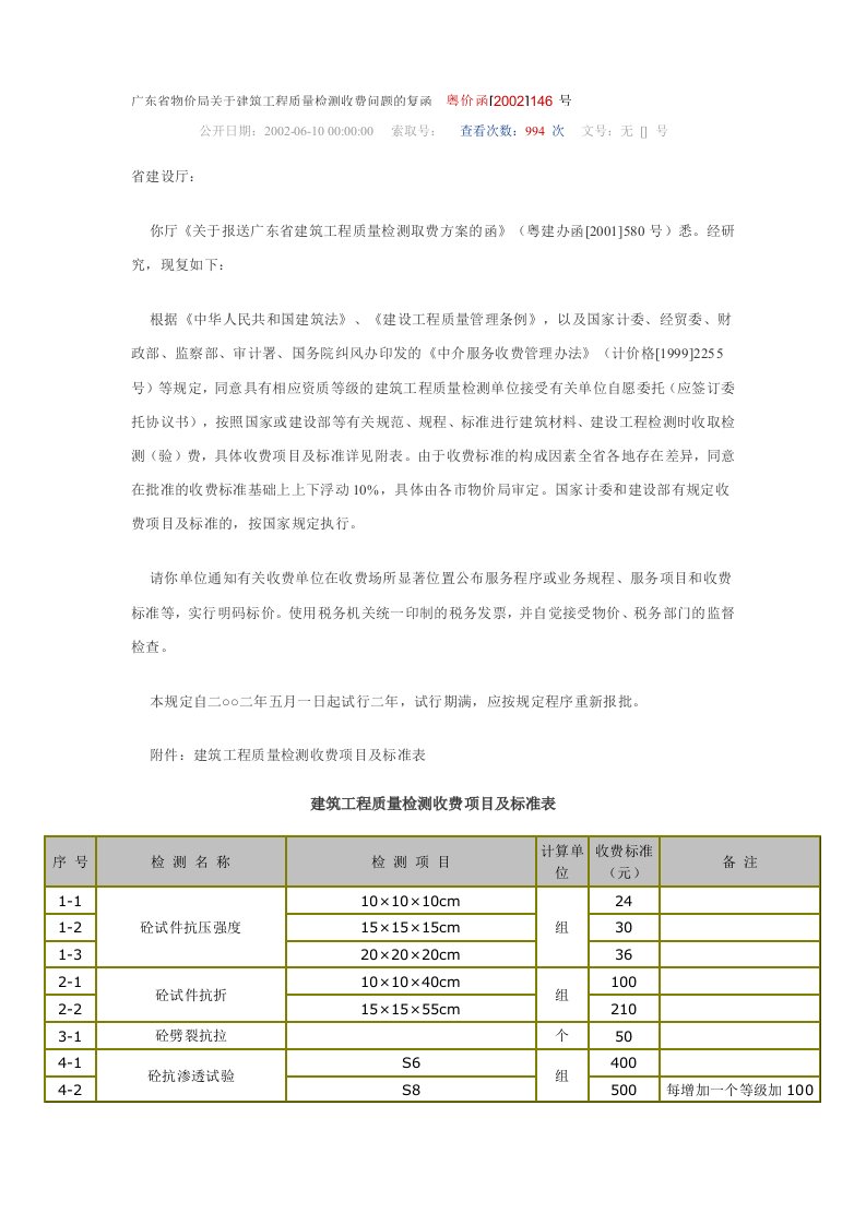 广东省物价局关于建筑工程质量检测收费问题的复函粤价函