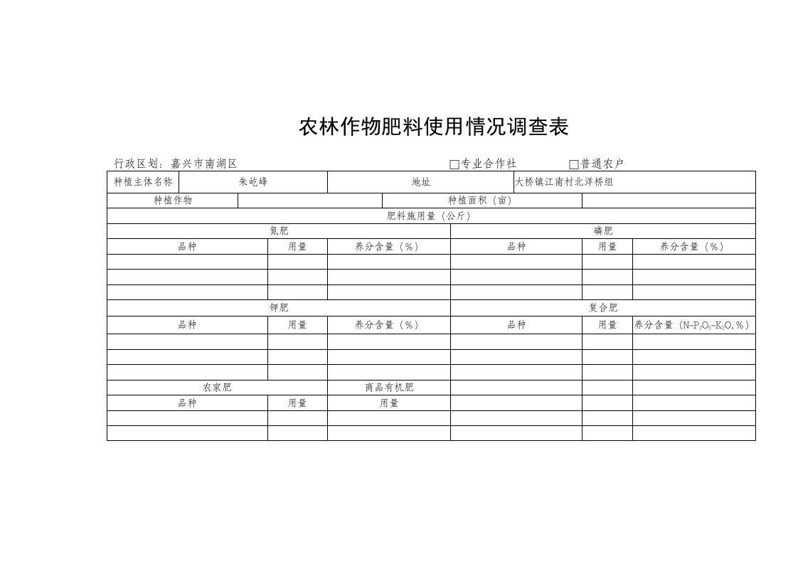 农林作物肥料使用情况调查表(2014-2016)