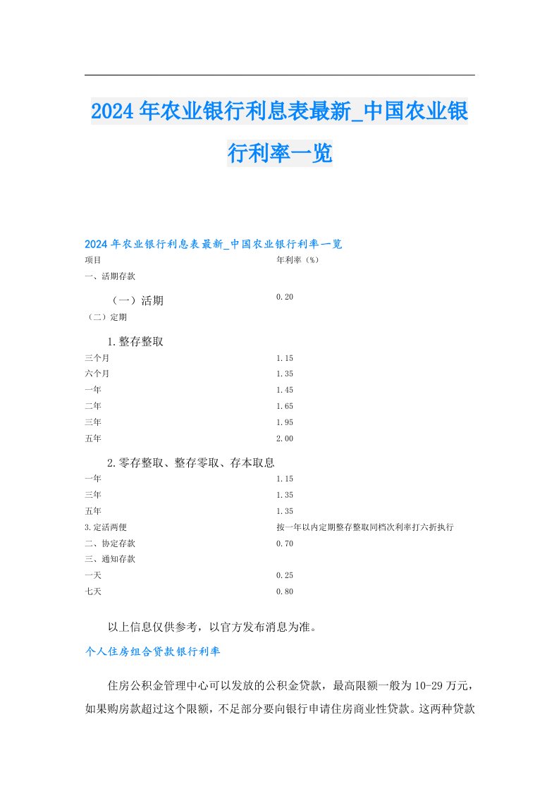 2024年农业银行利息表最新_中国农业银行利率一览