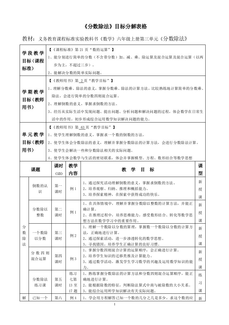 人教版新教材六年级上册第三单元《分数除法》备课教案