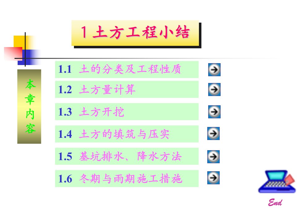 《土方工程小结》PPT课件