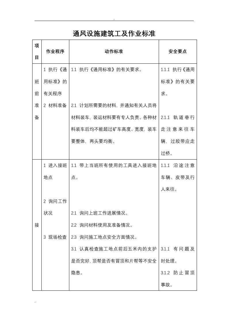 通风设施工岗标及考试题库