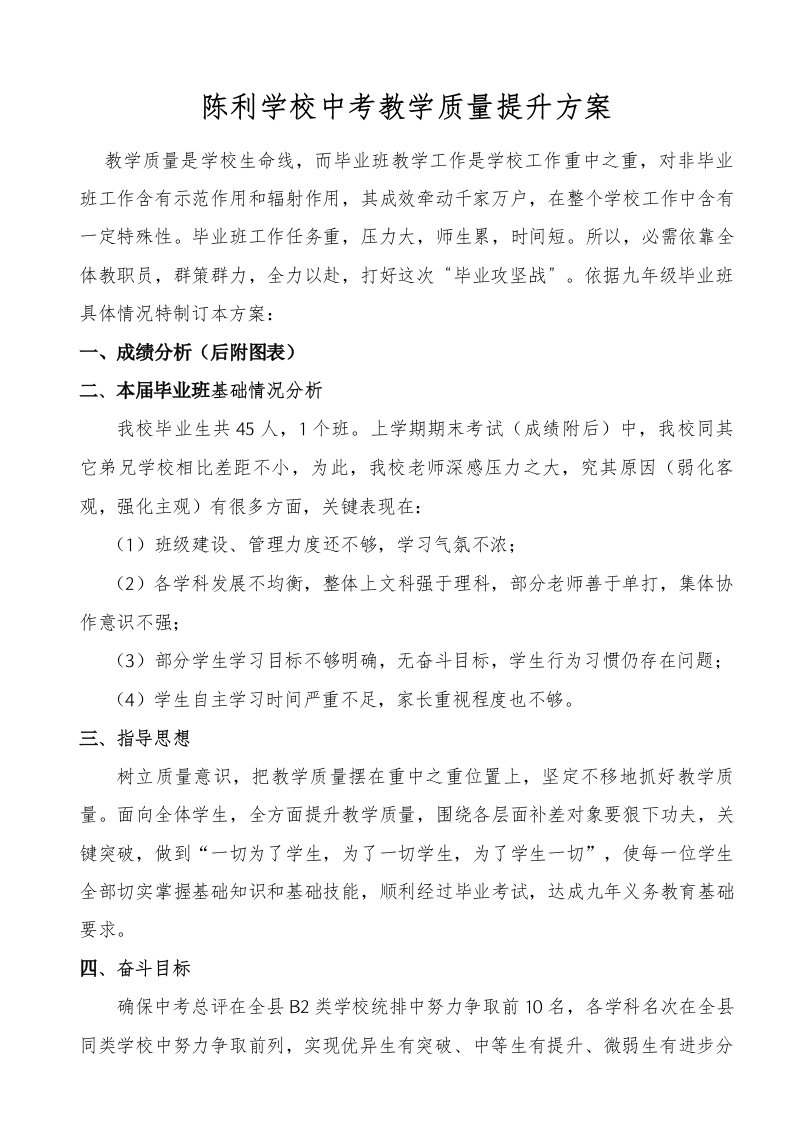 陈利学校中考教学质量提升专项方案