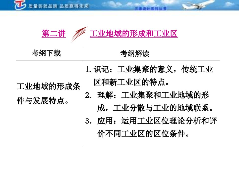 三维设计4高考地理人教一轮复习第九第二讲工业地域的形成和工业区课件