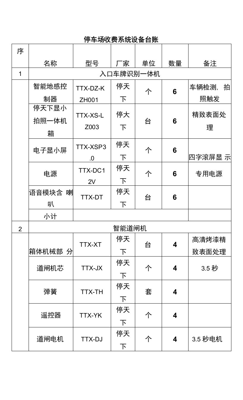 停车场收费系统设备台账