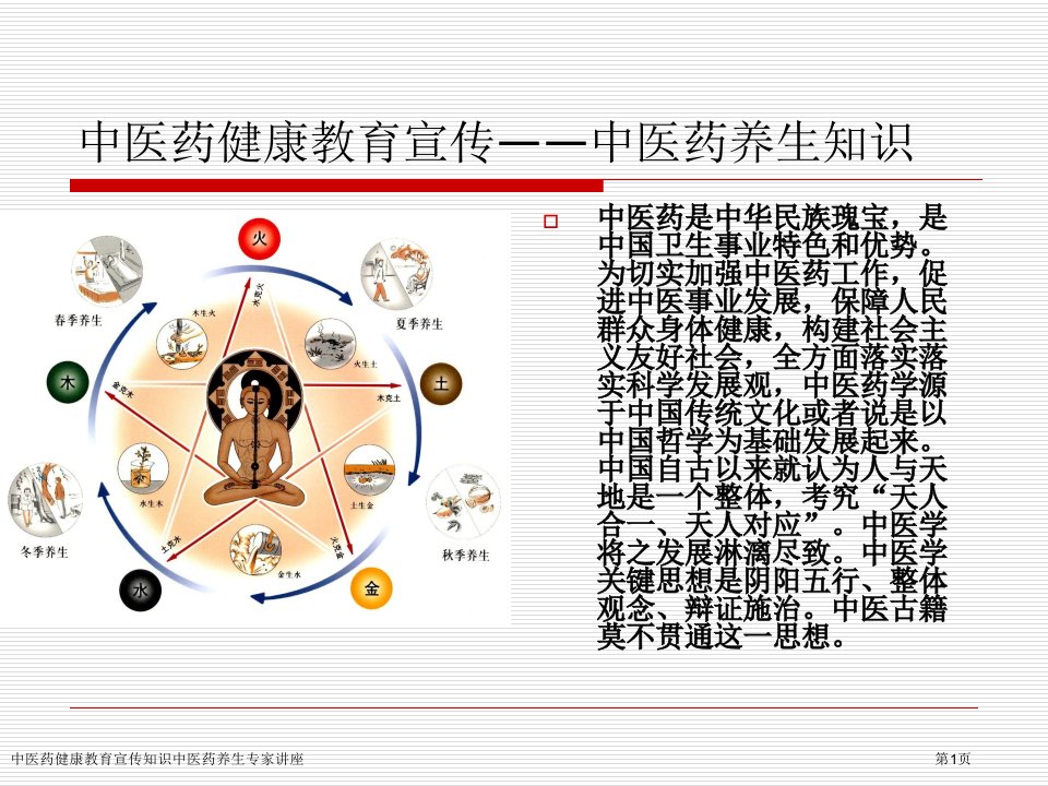 中医药健康教育宣传知识中医药养生专家讲座课件PPT