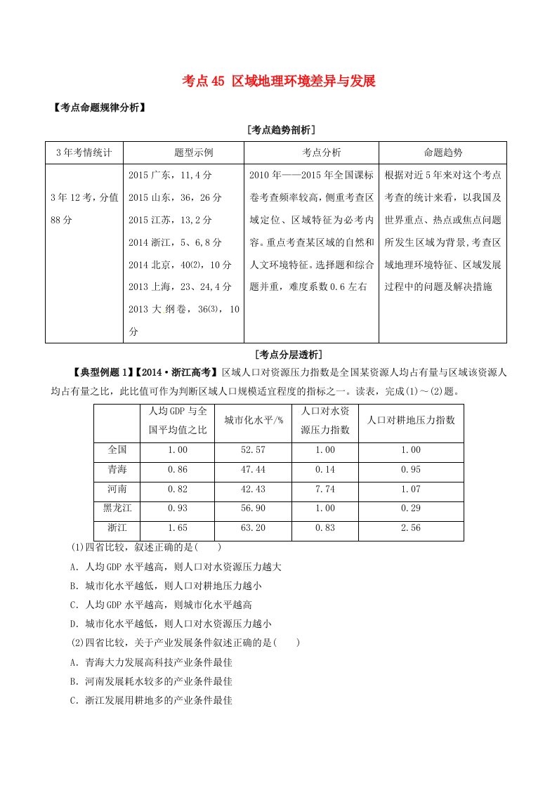 高考地理考点大揭秘