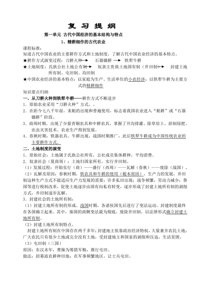 高中历史必修总复习提纲